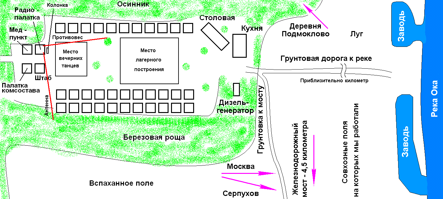Лагерь МРМТ под Серпуховом